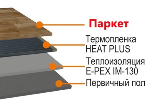 Инфракрасная пленка Heat Plus Premium APN-410-180 Silver